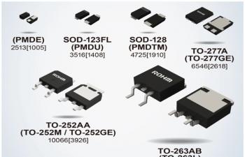 Schottky Barrier Diodes (SBDs) 